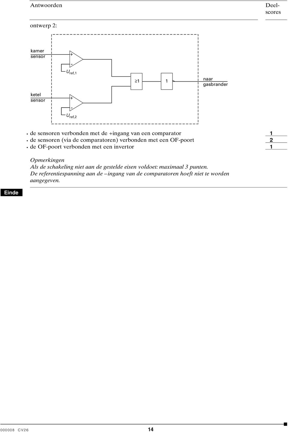 verbonden met een invertor 2 en Als de schakeling niet aan de gestelde eisen voldoet: maximaal 3 punten.