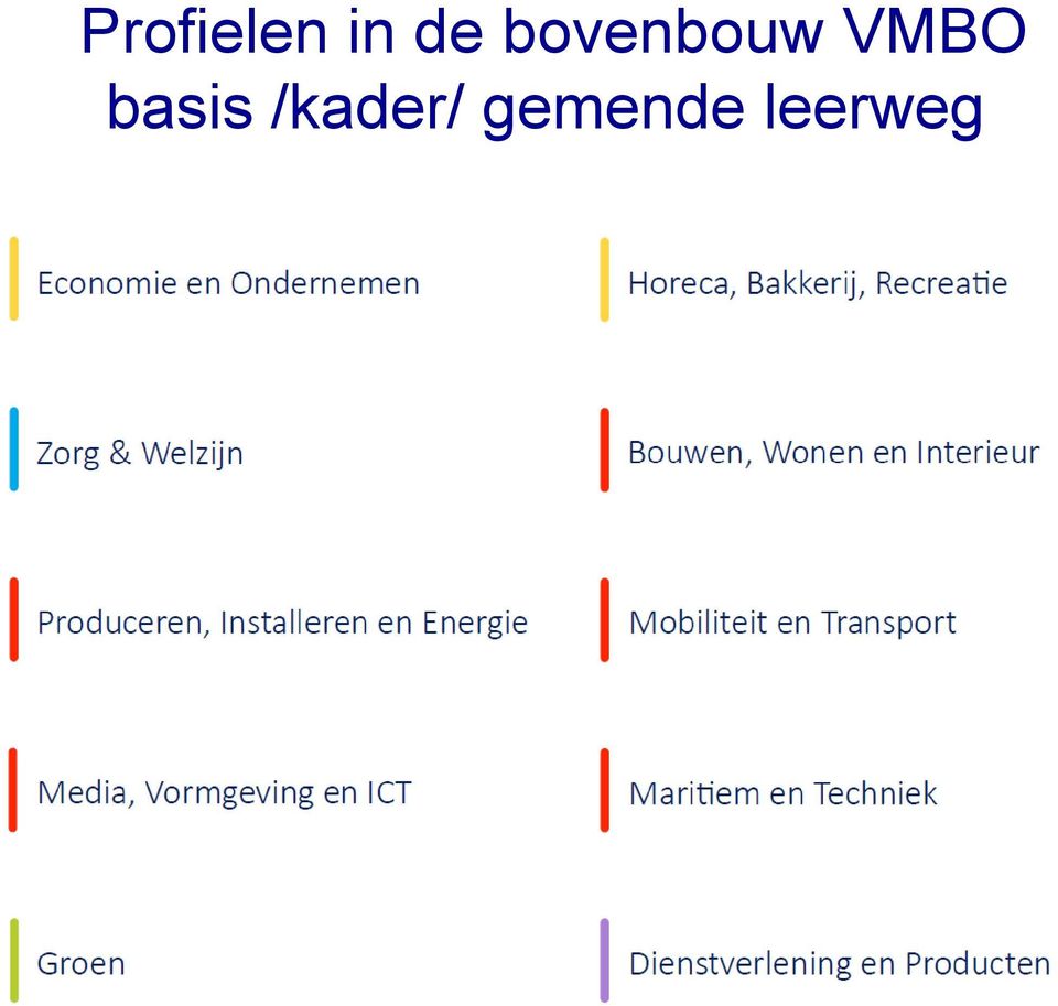 VMBO basis