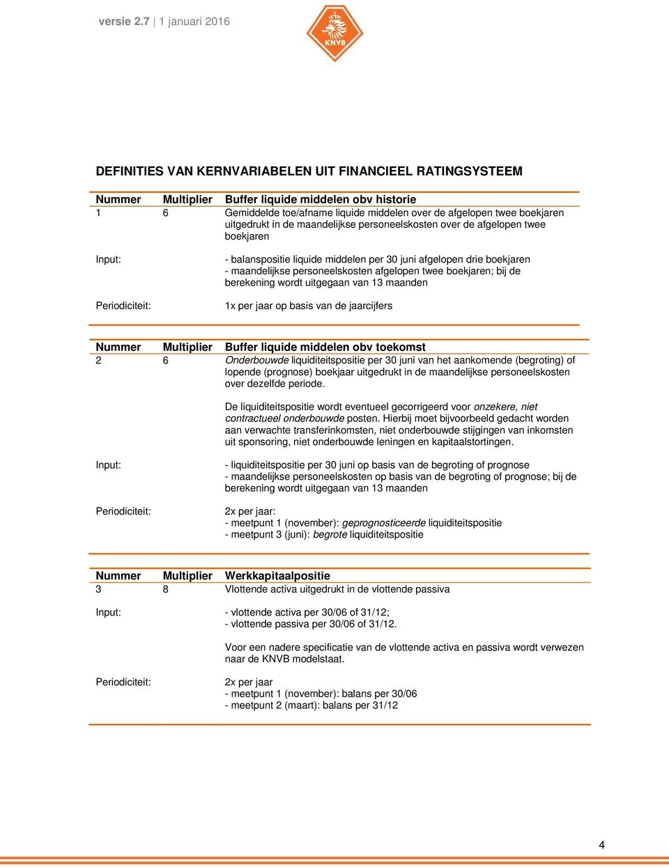 boekjaren; bij de berekening wordt uitgegaan van 13 maanden 1x per jaar op basis van de jaarcijfers Nummer Multiplier Buffer liquide middelen obv toekomst 2 6 Onderbouwde liquiditeitspositie per 30