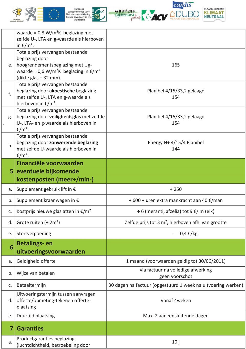 Financiële voorwaarden eventuele bijkomende kostenposten (meer+/min-) 165 Planibel 4/15/33,2 gelaagd 154 Planibel 4/15/33,2 gelaagd 154 Energy N+ 4/15/4 Planibel 144 Supplement gebruik lift in + 250