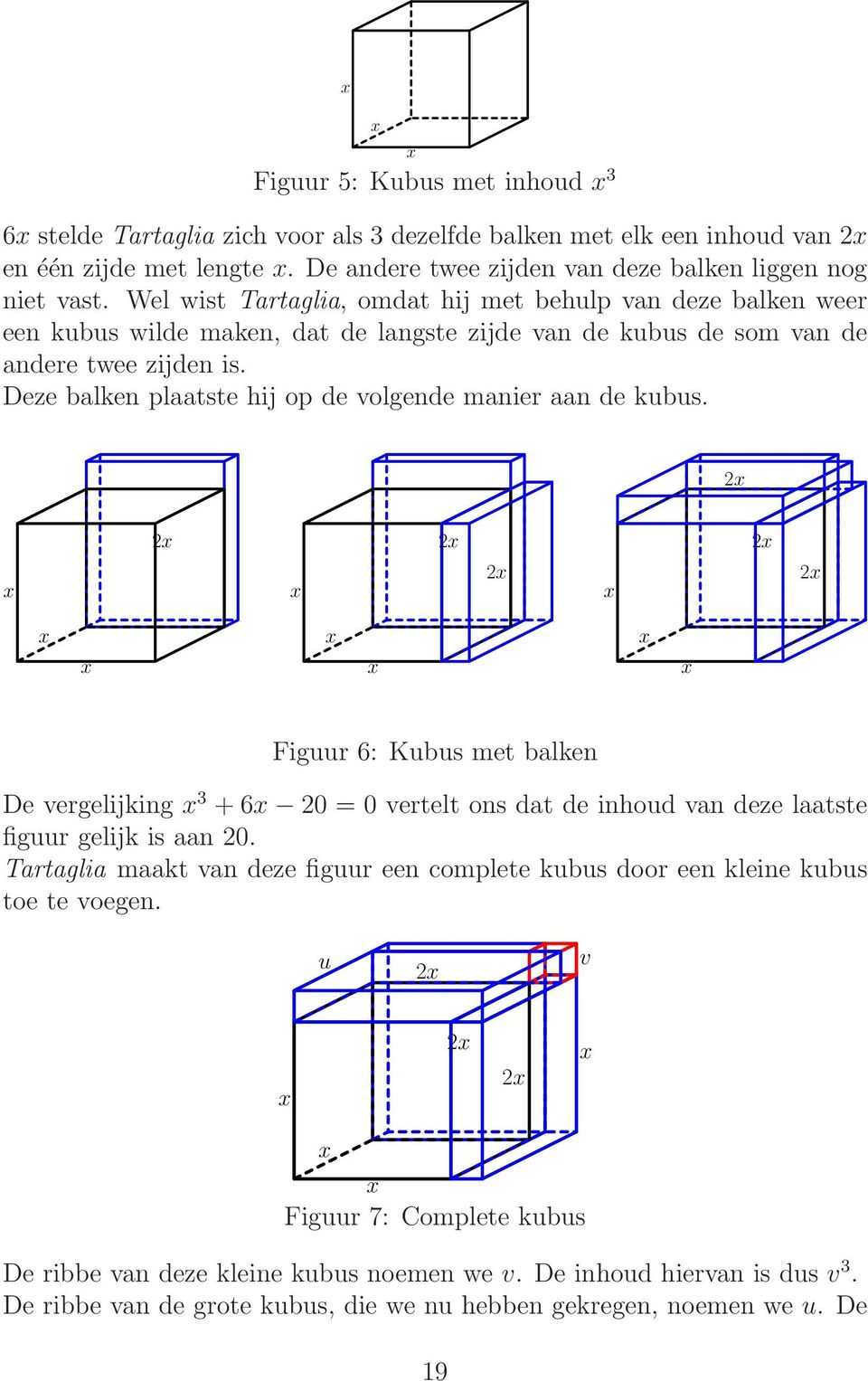 Deze balken plaatste hij op de volgende manier aan de kubus. 2 2 2 2 2 2 Figuur 6: Kubus met balken De vergelijking 3 + 6 20 = 0 vertelt ons dat de inhoud van deze laatste figuur gelijk is aan 20.