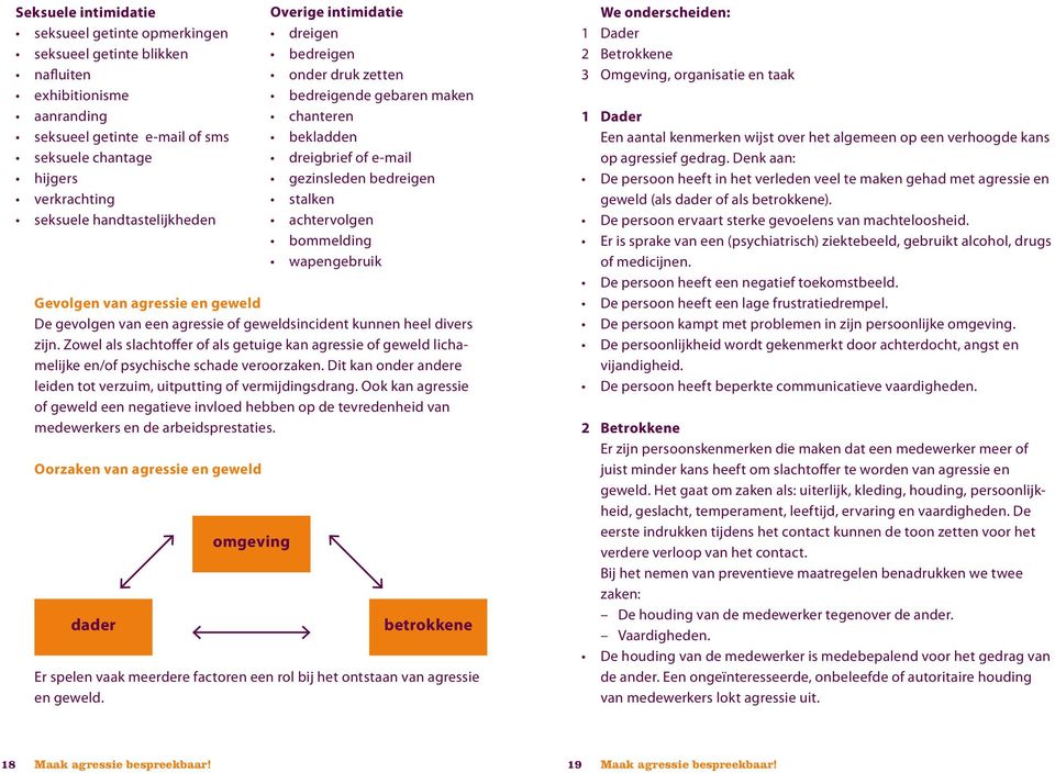 Zowel als slachtoffer of als getuige kan agressie of geweld lichamelijke en/of psychische schade veroorzaken. Dit kan onder andere leiden tot verzuim, uitputting of vermijdingsdrang.