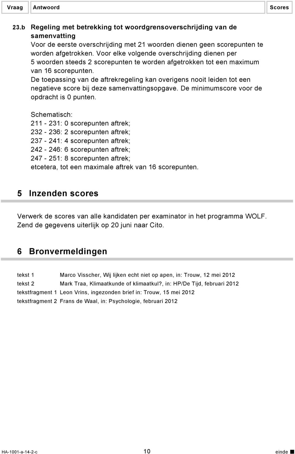 De toepassing van de aftrekregeling kan overigens nooit leiden tot een negatieve score bij deze samenvattingsopgave. De minimumscore voor de opdracht is 0 punten.