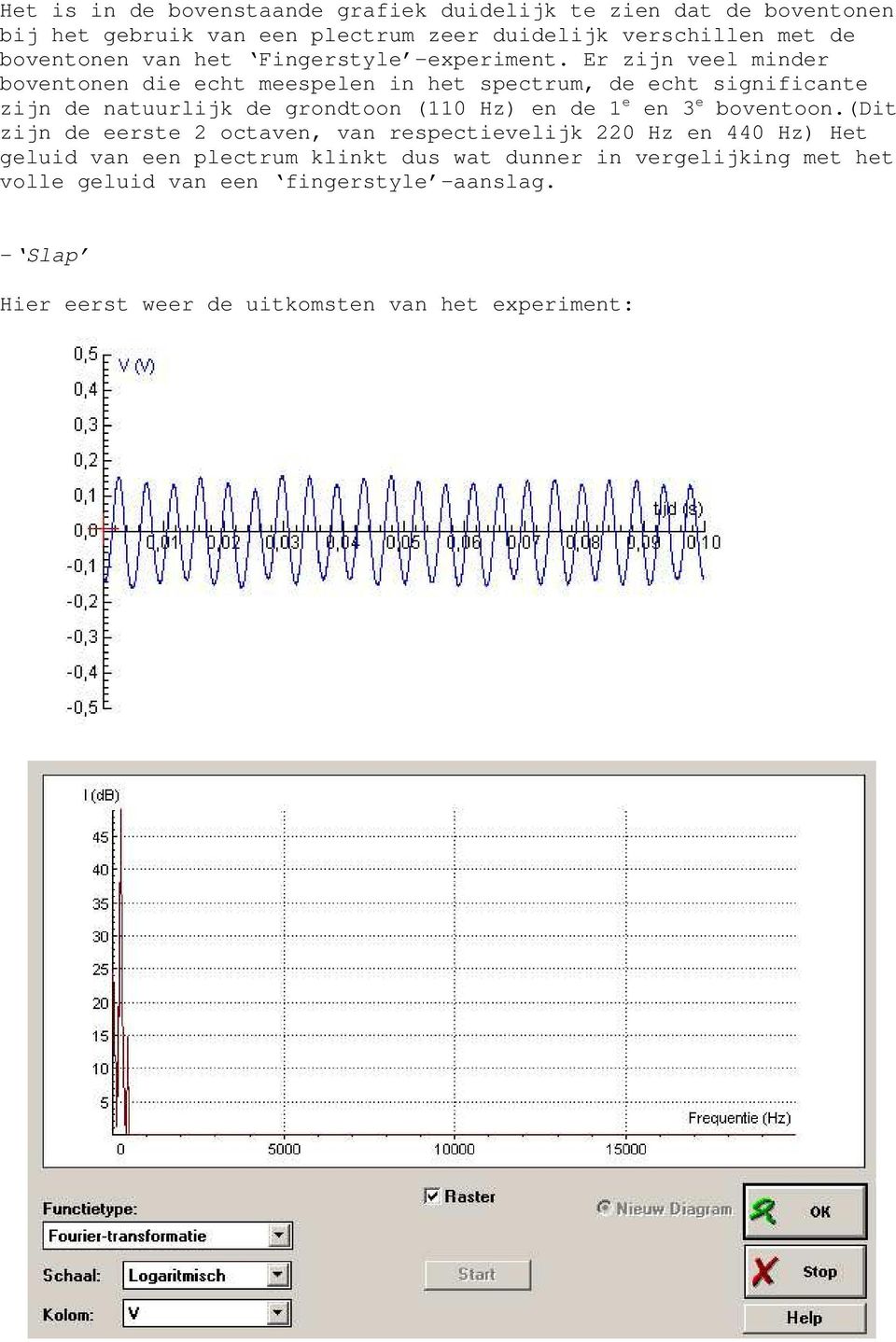 Er zijn veel minder boventonen die echt meespelen in het spectrum, de echt significante zijn de natuurlijk de grondtoon (110 Hz) en de 1 e en 3