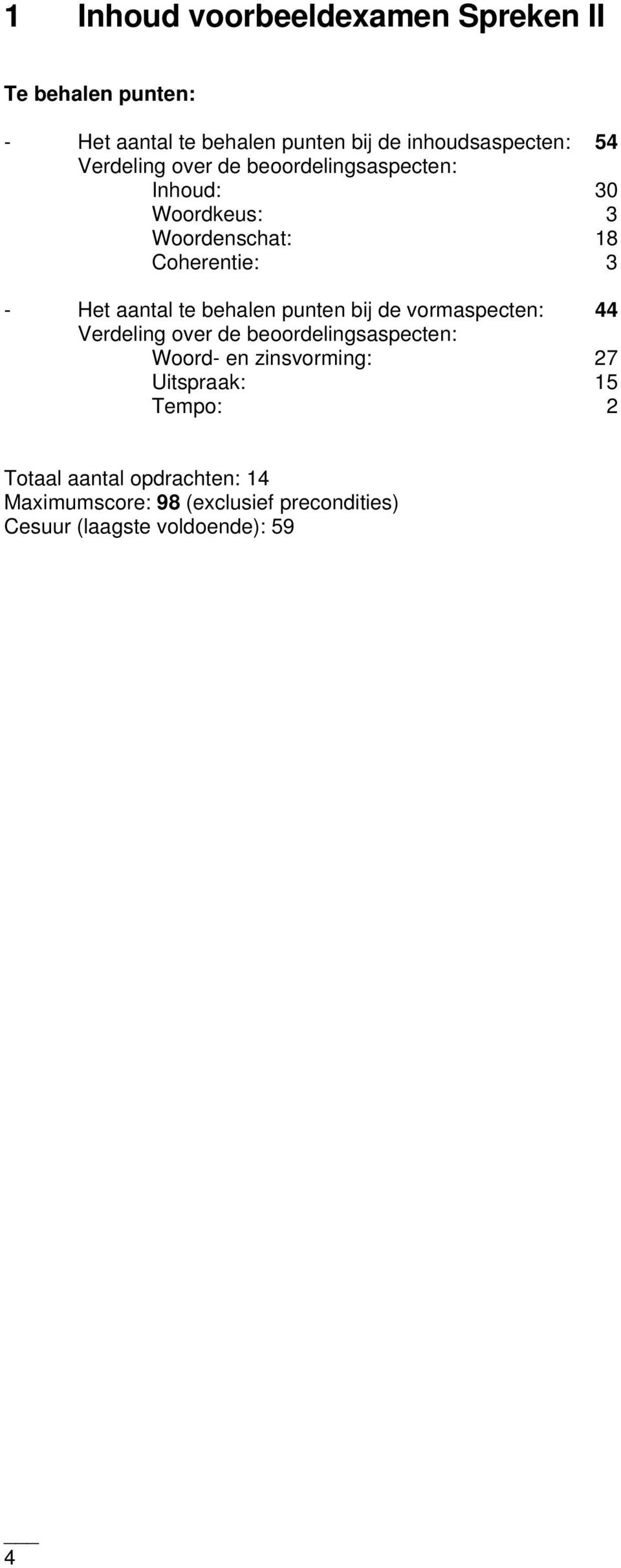 behalen punten bij de vormaspecten: 44 Verdeling over de beoordelingsaspecten: Woord- en zinsvorming: 27