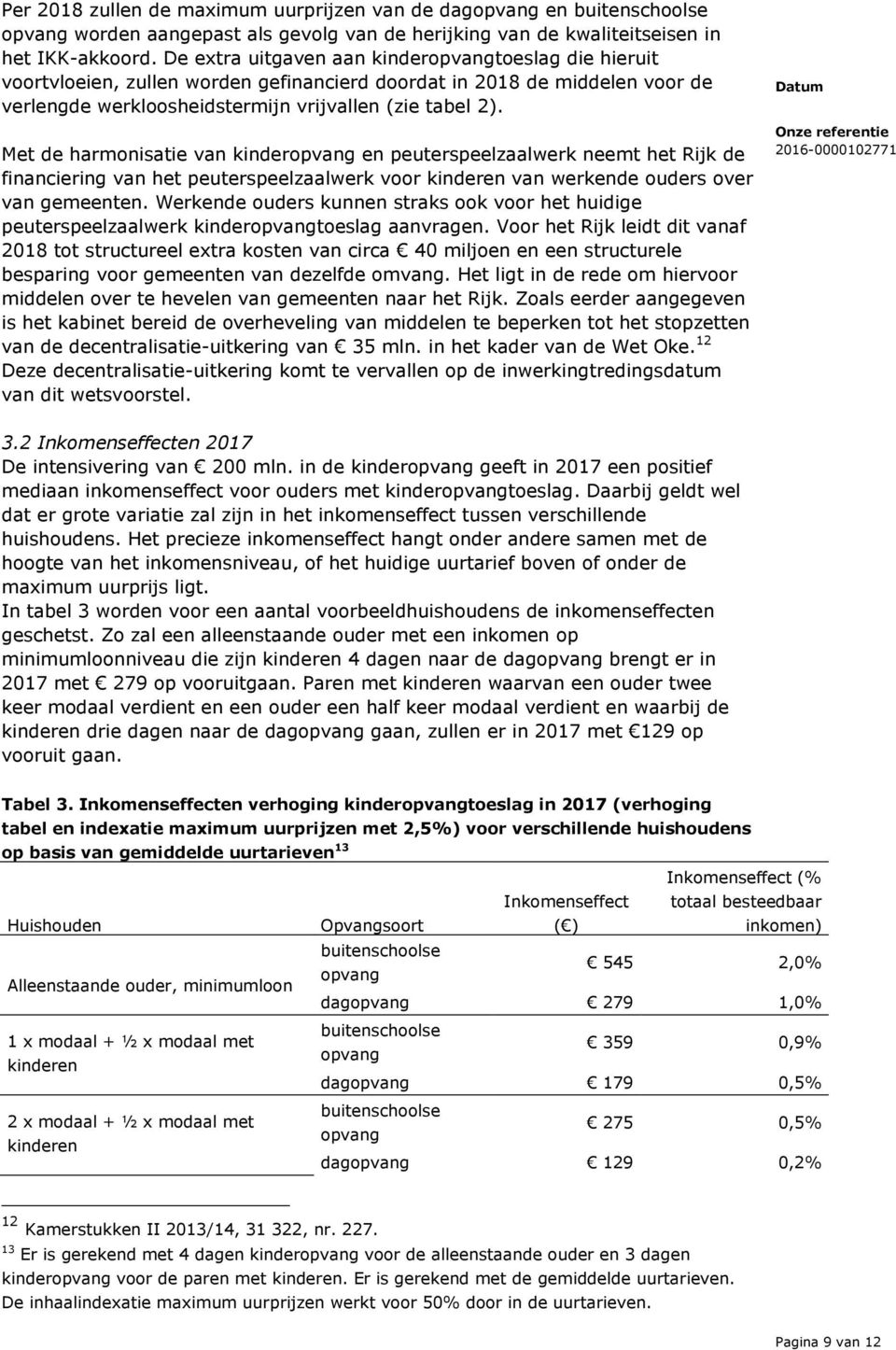 Met de harmonisatie van kinderopvang en peuterspeelzaalwerk neemt het Rijk de financiering van het peuterspeelzaalwerk voor kinderen van werkende ouders over van gemeenten.