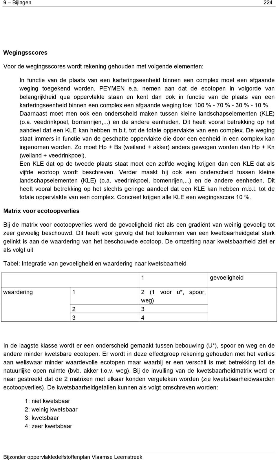 nemen aan dat de ecotopen in volgorde van belangrijkheid qua oppervlakte staan en kent dan ook in functie van de plaats van een karteringseenheid binnen een complex een afgaande weging toe: 100 % -