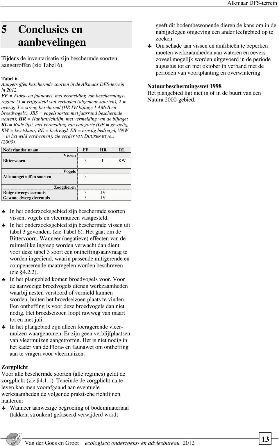 vogelsoorten met jaarrond beschermde nesten); HR = Habitatrichtlijn, met vermelding van de bijlage; RL = Rode lijst, met vermelding van categorie (GE = gevoelig, KW = kwetsbaar, BE = bedreigd, EB =