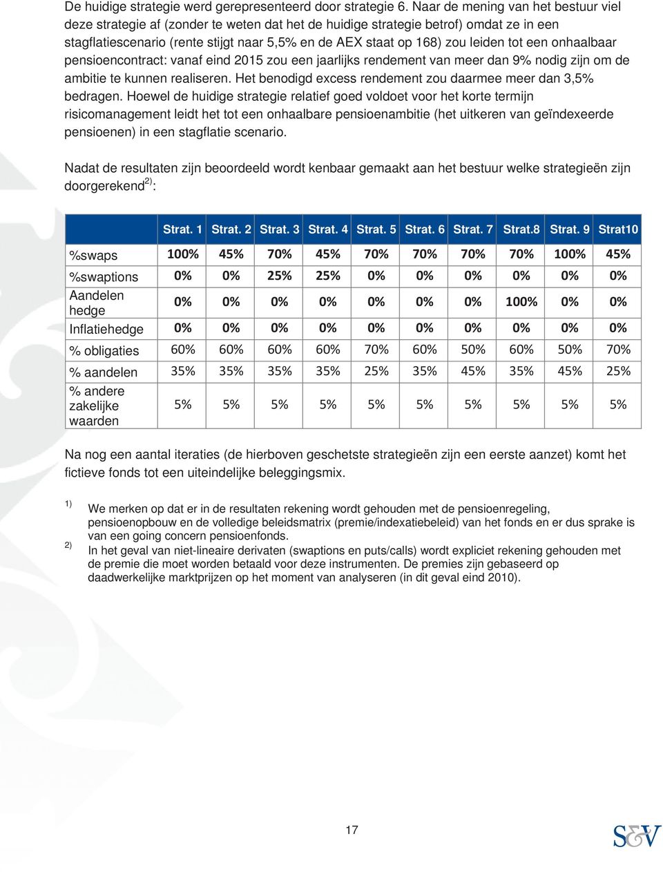 leiden tot een onhaalbaar pensioencontract: vanaf eind 2015 zou een jaarlijks rendement van meer dan 9% nodig zijn om de ambitie te kunnen realiseren.