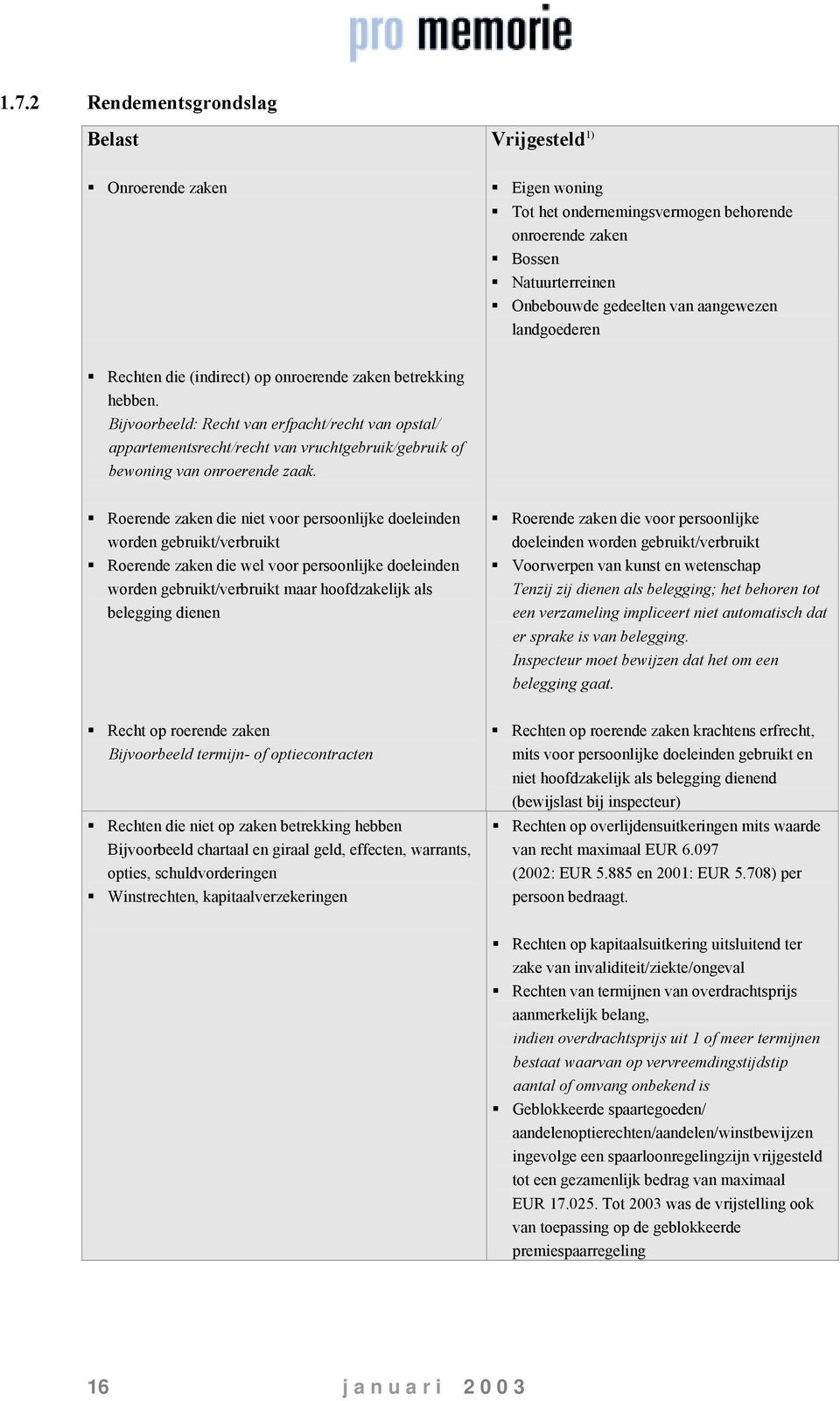 Bijvoorbeeld: Recht van erfpacht/recht van opstal/ appartementsrecht/recht van vruchtgebruik/gebruik of bewoning van onroerende zaak.