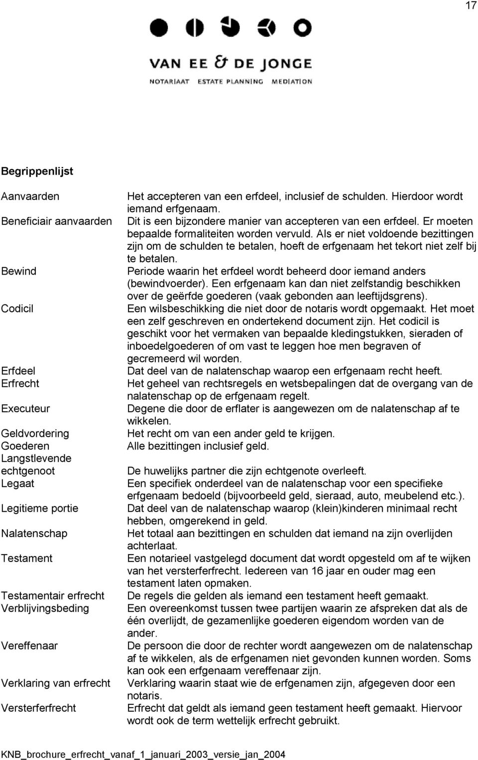 Dit is een bijzondere manier van accepteren van een erfdeel. Er moeten bepaalde formaliteiten worden vervuld.