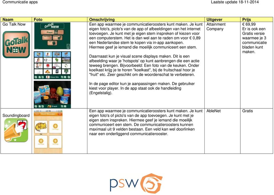 Hiermee geef je iemand die moeilijk communiceert een stem. Attainment Company Daarnaast kun je visual scene displays maken.