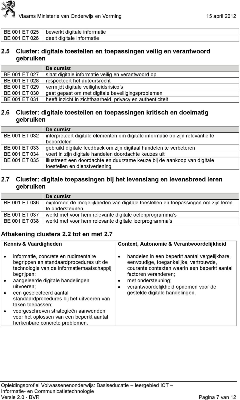 respecteert het auteursrecht vermijdt digitale veiligheidsrisico s gaat gepast om met digitale beveiligingsproblemen heeft inzicht in zichtbaarheid, privacy en authenticiteit 2.