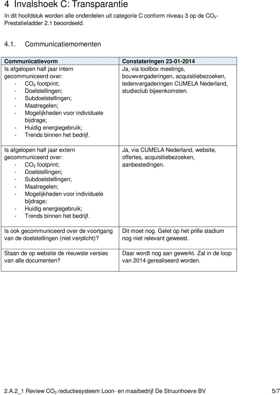 ledenvergaderingen CUMELA Nederland, - Doelstellingen; studieclub bijeenkomsten.