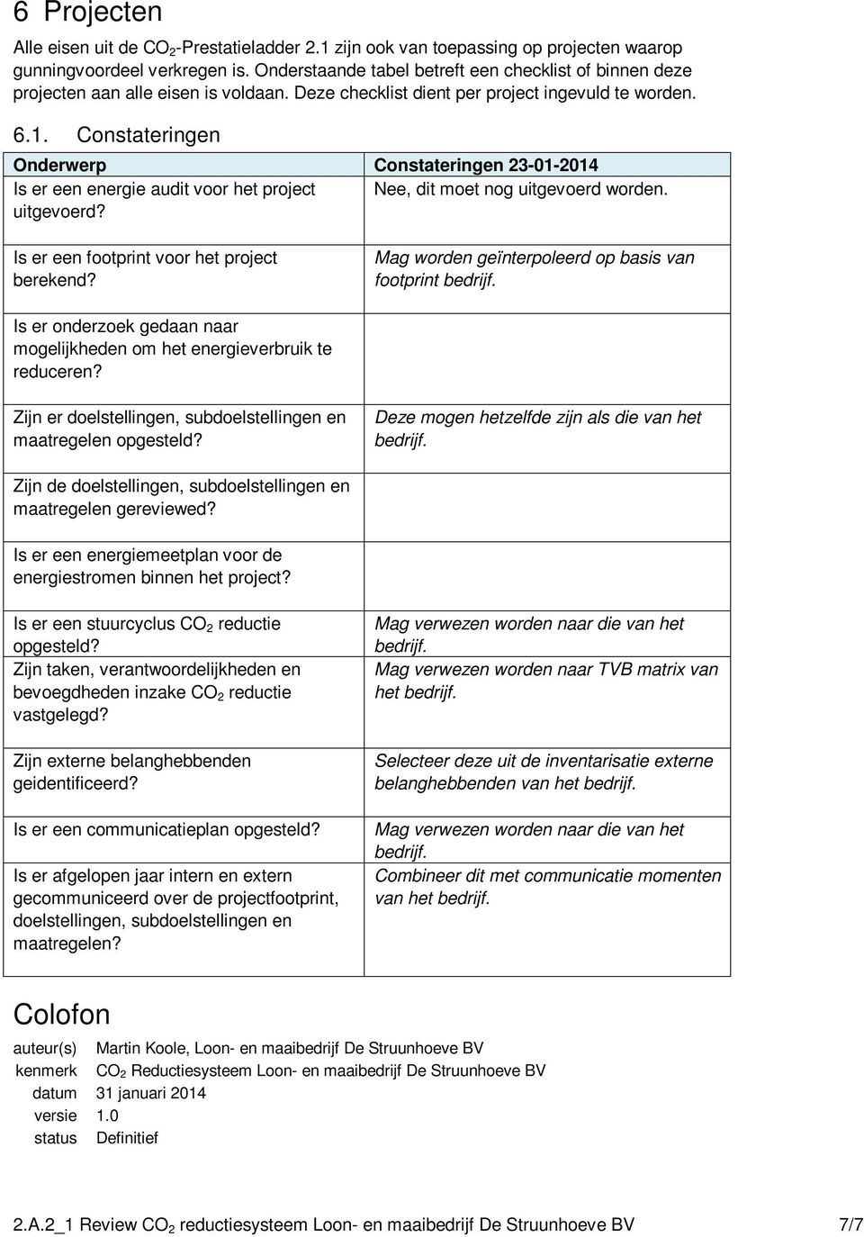 Constateringen Is er een energie audit voor het project Nee, dit moet nog uitgevoerd worden. uitgevoerd? Is er een footprint voor het project berekend?