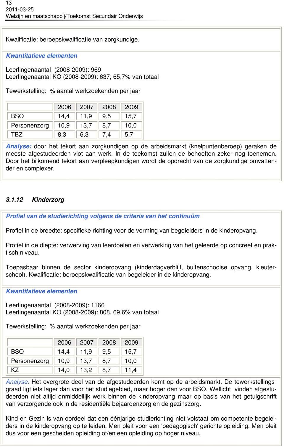 zorgkundigen op de arbeidsmarkt (knelpuntenberoep) geraken de meeste afgestudeerden vlot aan werk. In de toekomst zullen de behoeften zeker nog toenemen.