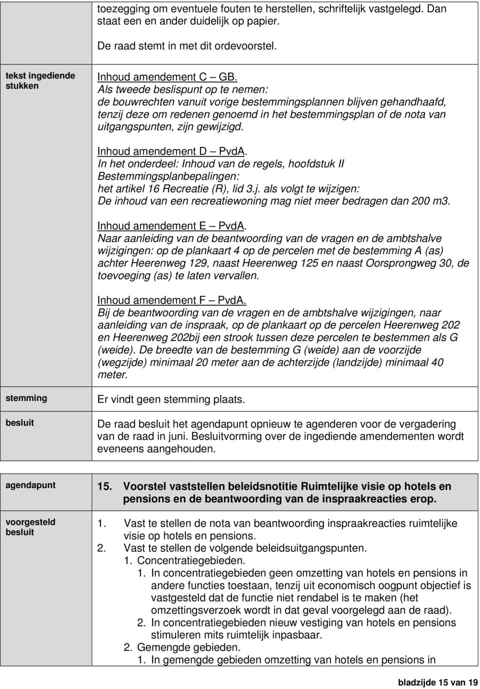 Als tweede beslispunt op te nemen: de bouwrechten vanuit vorige bestemmingsplannen blijven gehandhaafd, tenzij deze om redenen genoemd in het bestemmingsplan of de nota van uitgangspunten, zijn