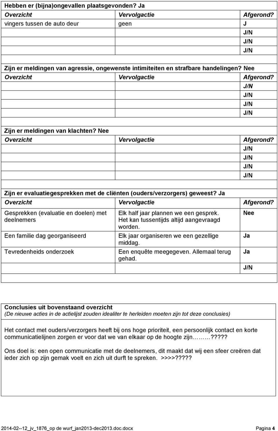 Ja Overzicht Vervolgactie Afgerond? Gesprekken (evaluatie en doelen) met deelnemers Een familie dag georganiseerd Tevredenheids onderzoek Elk half jaar plannen we een gesprek.