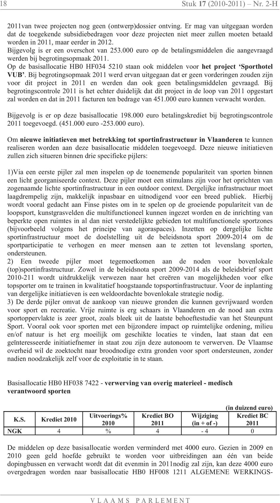 000 euro op de betalingsmiddelen die aangevraagd werden bij begrotingsopmaak 2011. Op de basisallocatie HB0 HF034 5210 staan ook middelen voor het project Sporthotel VUB.