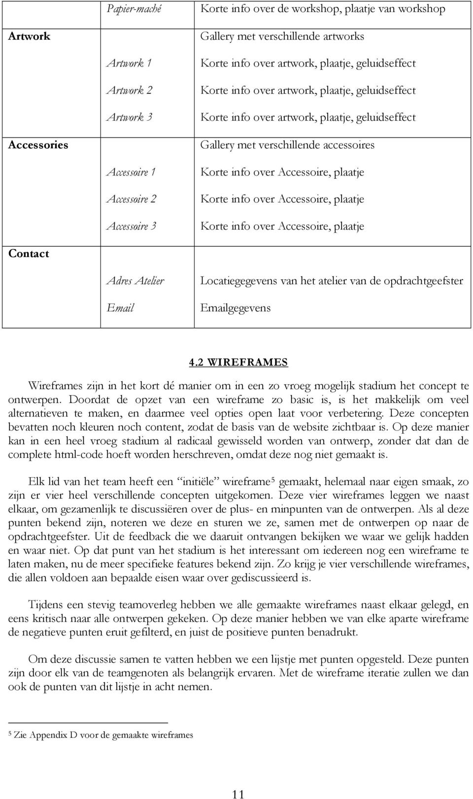 plaatje Korte info over Accessoire, plaatje Korte info over Accessoire, plaatje Contact Adres Atelier Email Locatiegegevens van het atelier van de opdrachtgeefster Emailgegevens 4.