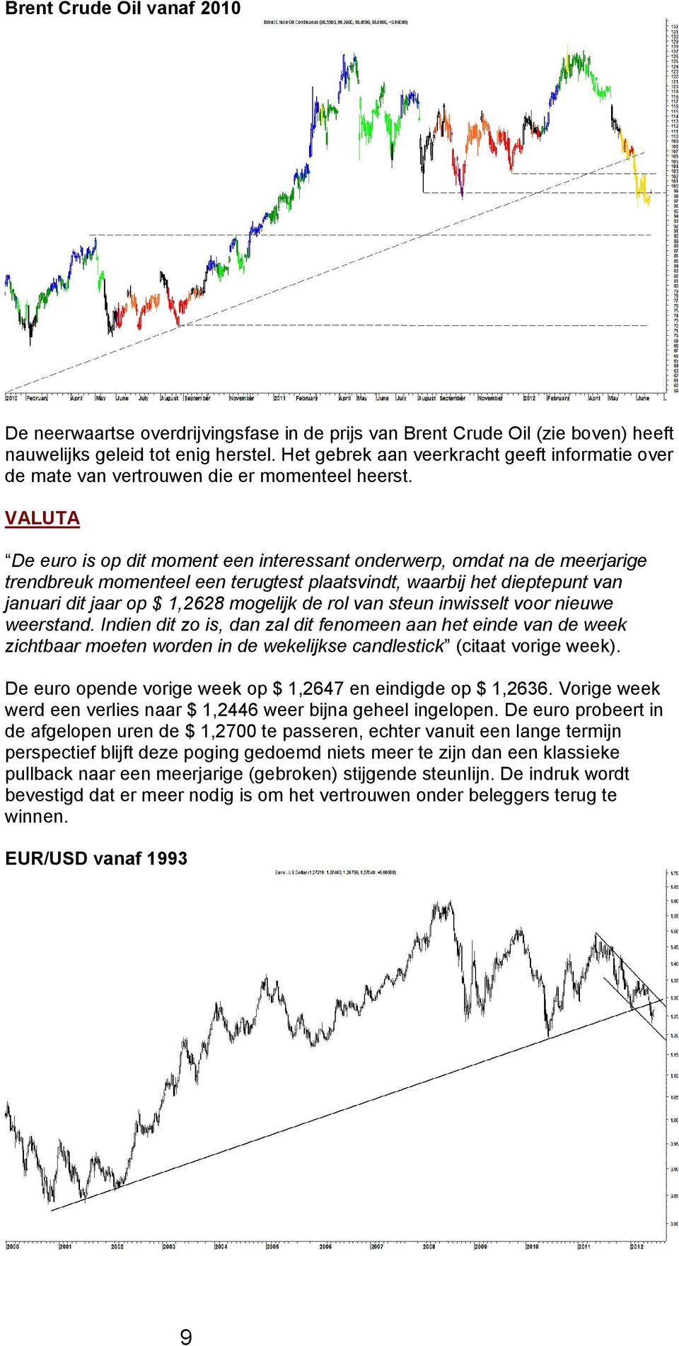 VALUTA De euro is op dit moment een interessant onderwerp, omdat na de meerjarige trendbreuk momenteel een terugtest plaatsvindt, waarbij het dieptepunt van januari dit jaar op $ 1,2628 mogelijk de