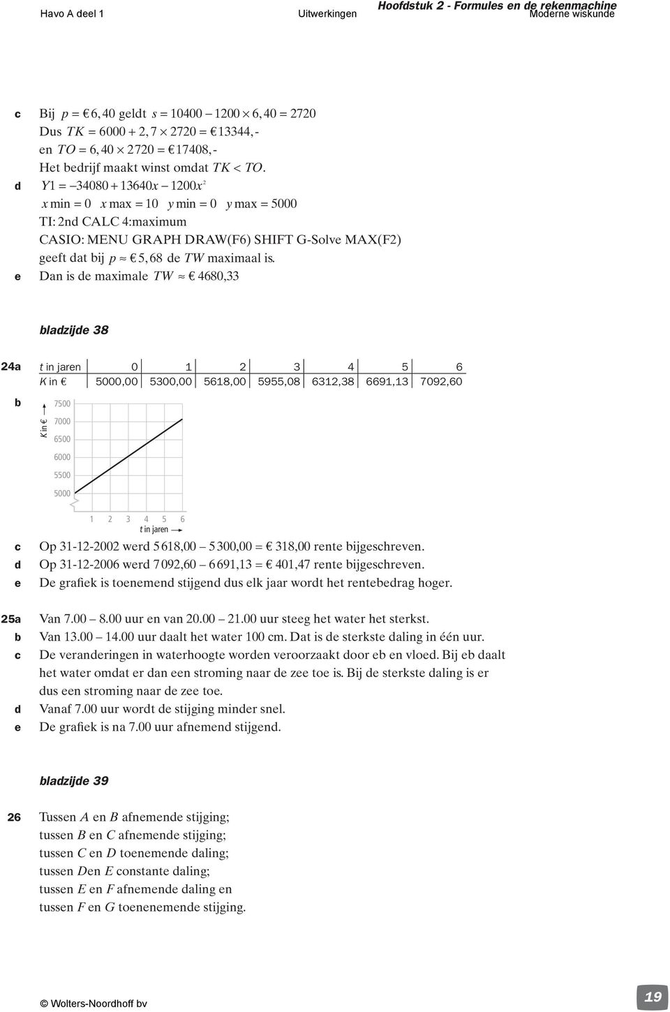 e Dan is de maximale TW e 8, ladzijde 8 a t in jaren 5 K in e 5, 5, 58, 5955,8,8 9, 79, K in 75 7 5 55 5 d e 5 t in jaren Op -- werd 58, 5, = e 8, rente ijgeshreven.