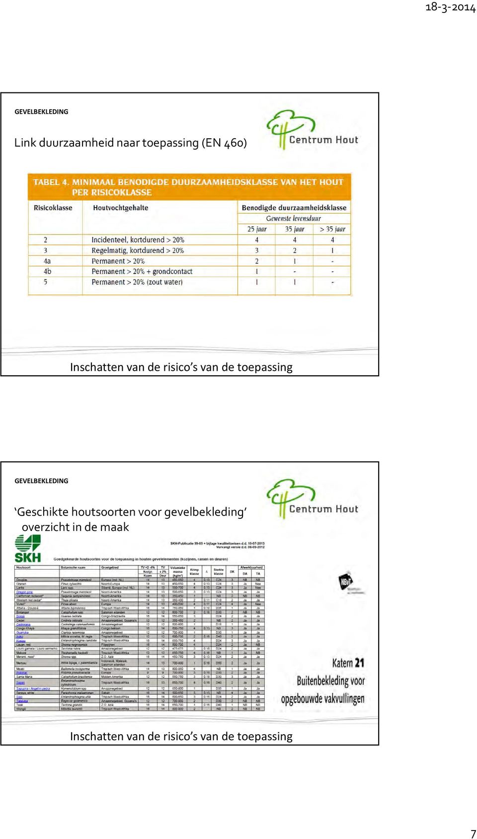 GEVELBEKLEDING Geschikte houtsoorten voor gevelbekleding