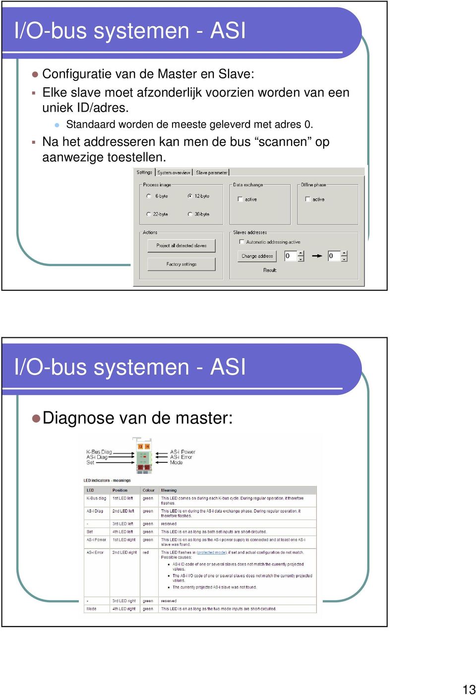 Standaard worden de meeste geleverd met adres 0.