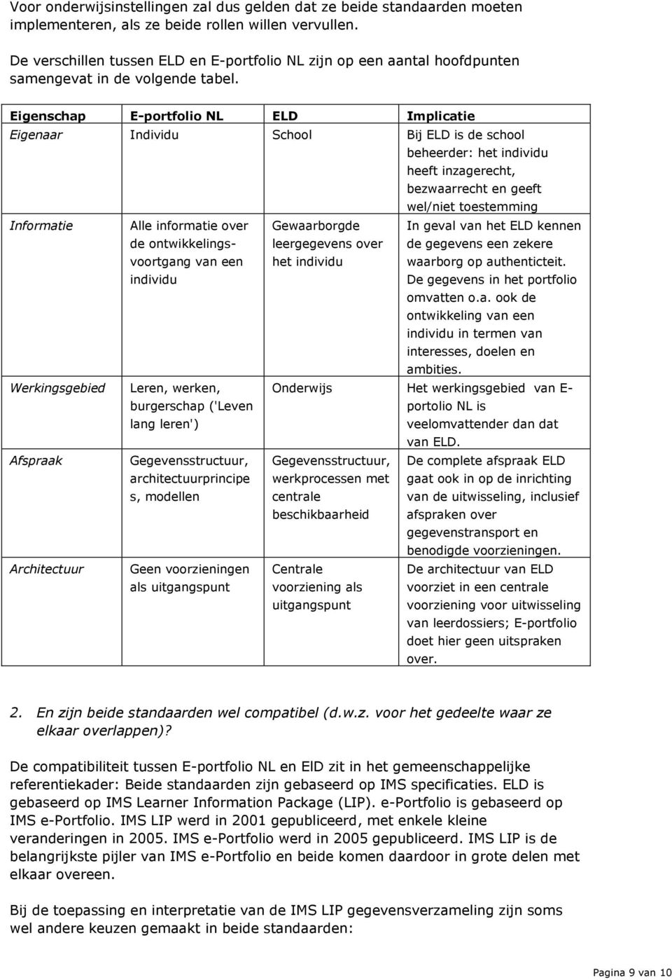 Eigenschap E-portfolio NL ELD Implicatie Eigenaar Individu School Bij ELD is de school beheerder: het individu heeft inzagerecht, bezwaarrecht en geeft wel/niet toestemming Informatie Alle informatie