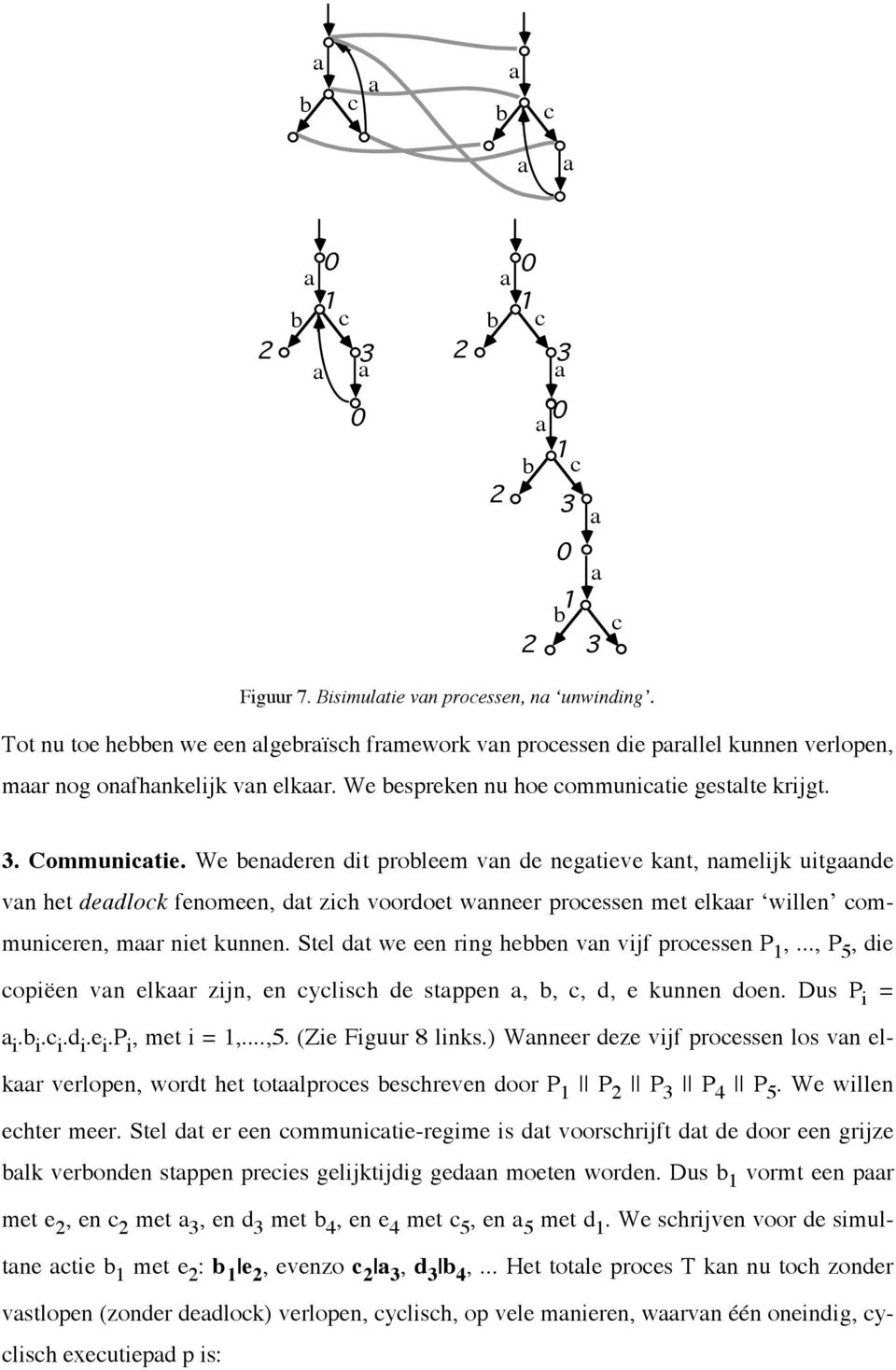 Stl t w n ring hn vn vijf prossn P 1,..., P 5, i opiën vn lkr zijn, n ylish stppn,,,, kunnn on. Dus P i = i. i. i. i. i.p i, mt i = 1,...,5. (Zi Figuur 8 links.