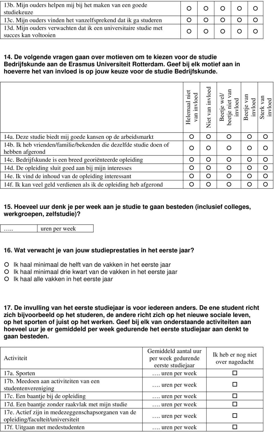 De volgende vragen gaan over motieven om te kiezen voor de studie Bedrijfskunde aan de Erasmus Universiteit Rotterdam.