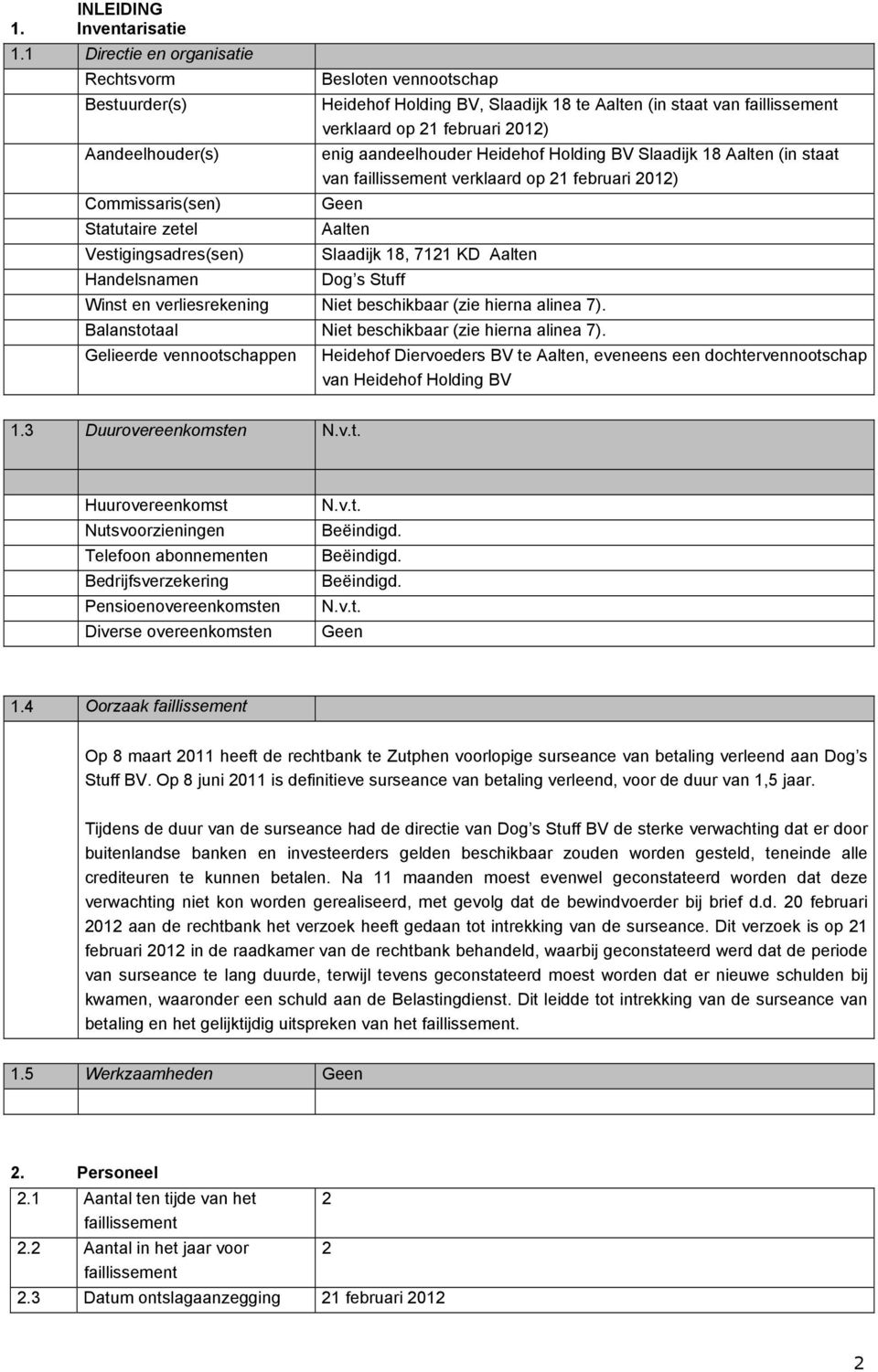 Aalten (in staat van faillissement verklaard op 21 februari 2012) enig aandeelhouder Heidehof Holding BV Slaadijk 18 Aalten (in staat van faillissement verklaard op 21 februari 2012) Geen Aalten