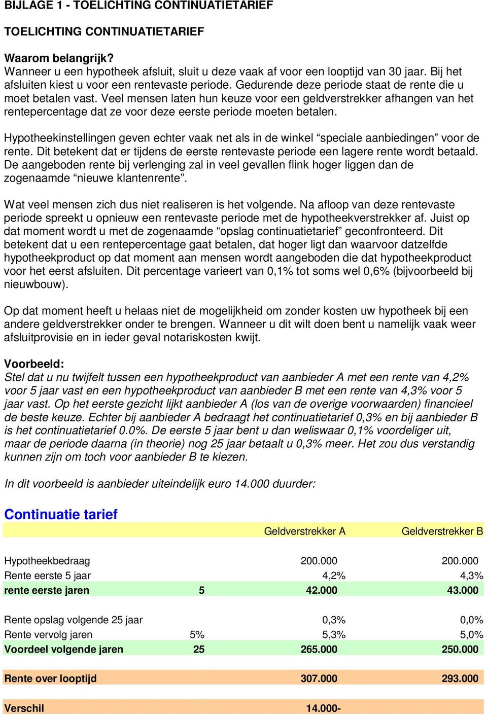 Veel mensen laten hun keuze voor een geldverstrekker afhangen van het rentepercentage dat ze voor deze eerste periode moeten betalen.