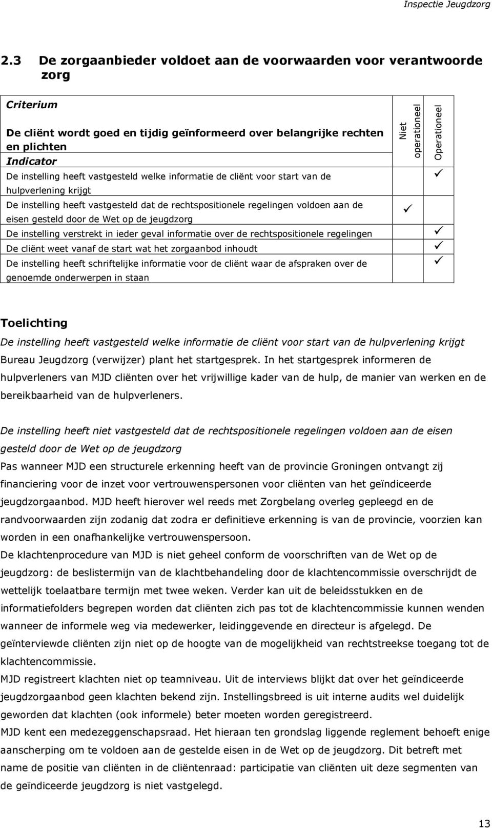 infrmatie de cliënt vr start van de hulpverlening krijgt De instelling heeft vastgesteld dat de rechtspsitinele regelingen vlden aan de eisen gesteld dr de Wet p de jeugdzrg De instelling verstrekt