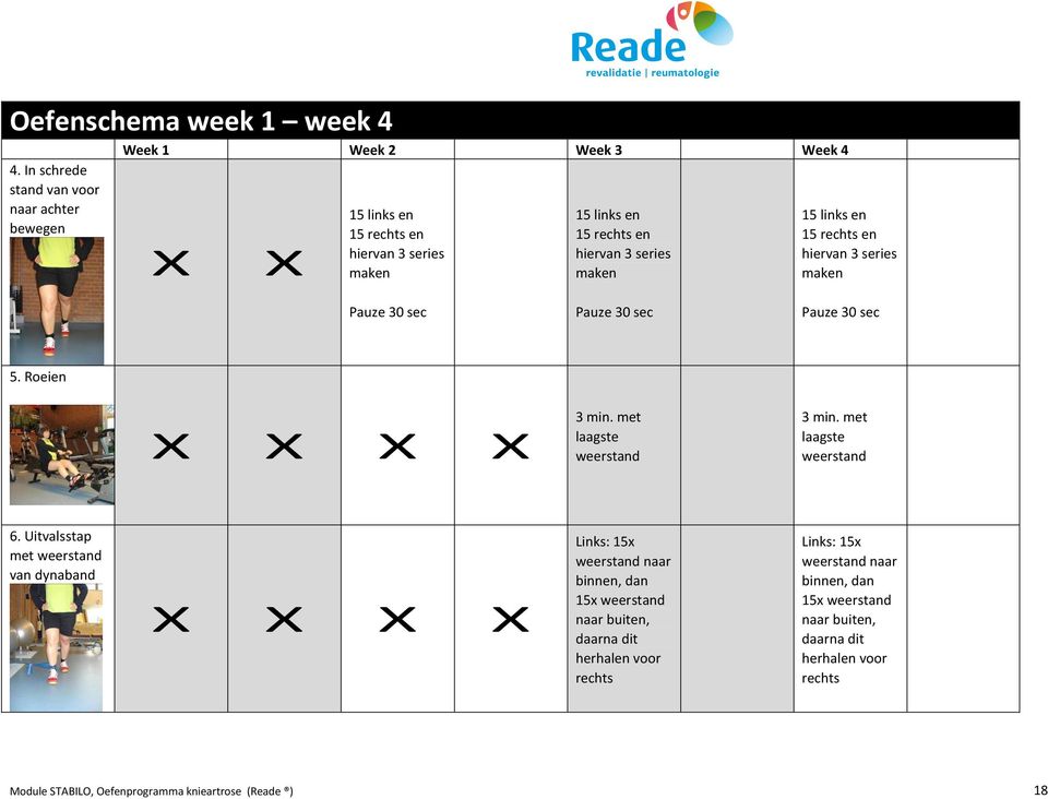 en 15 rechts en hiervan 3 series maken 5. Roeien X X X X 3 min. met laagste weerstand 3 min. met laagste weerstand 6.