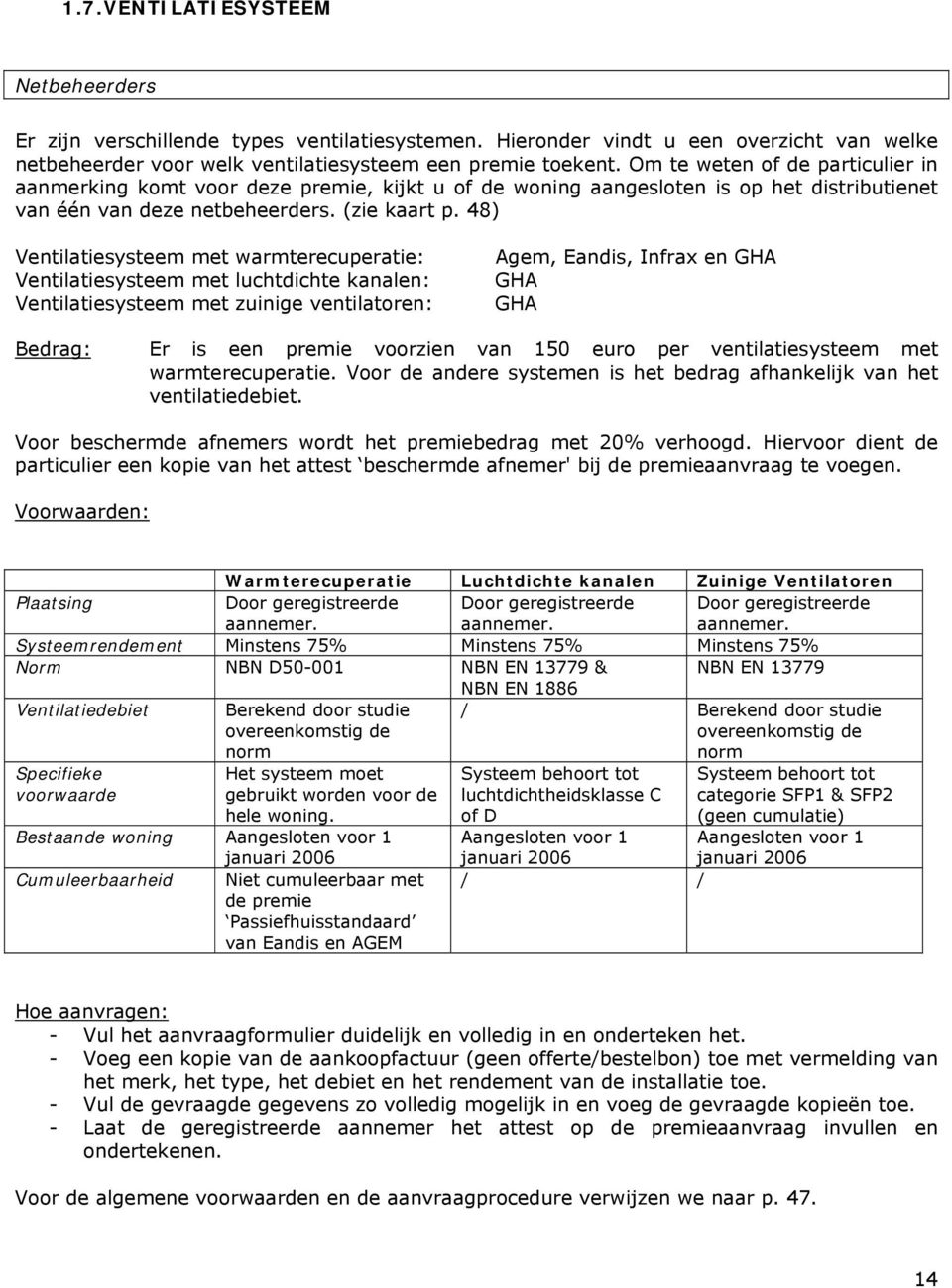 48) Ventilatiesysteem met warmterecuperatie: Ventilatiesysteem met luchtdichte kanalen: Ventilatiesysteem met zuinige ventilatoren: Agem, Eandis, Infrax en GHA GHA GHA Bedrag: Er is een premie