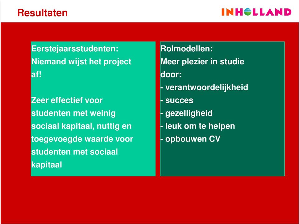 toegevoegde waarde voor studenten met sociaal kapitaal Rolmodellen: Meer