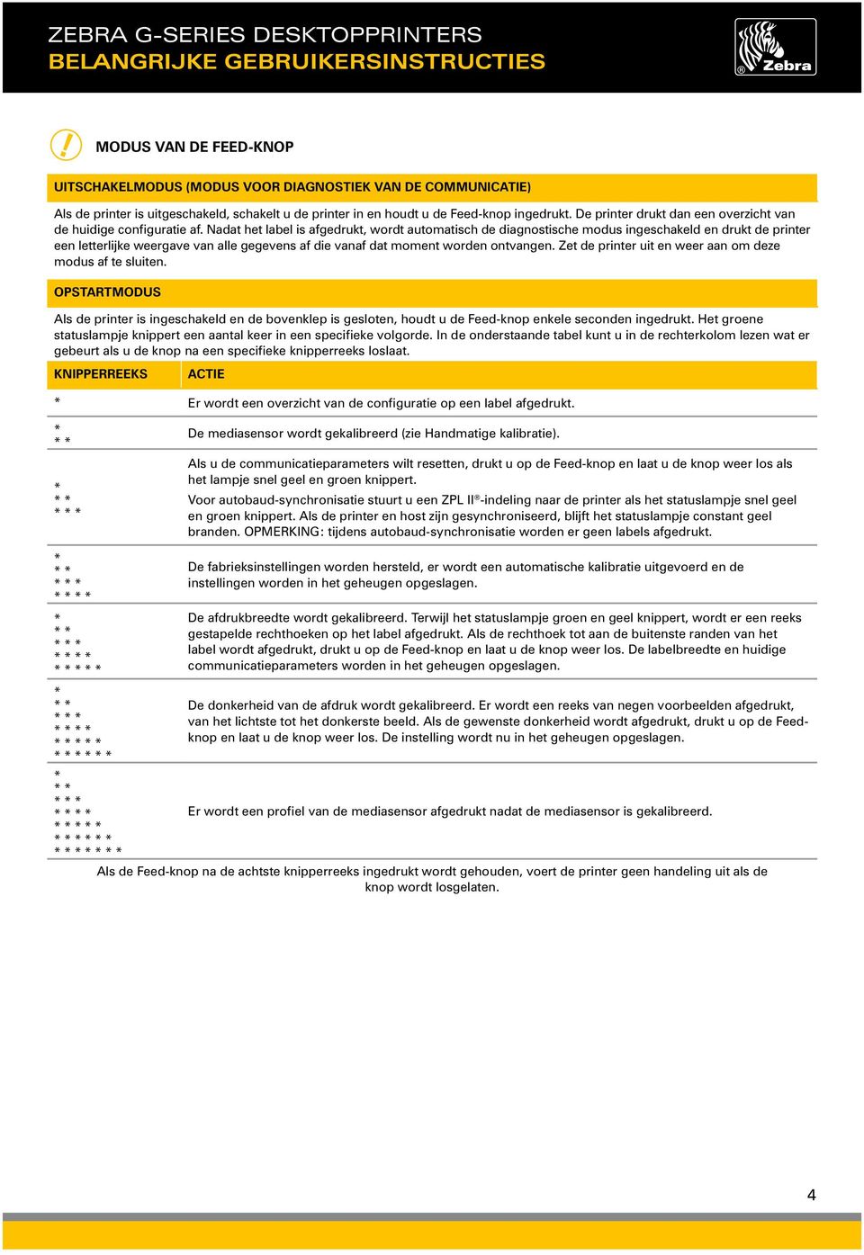 Nadat het label is afgedrukt, wordt automatisch de diagnostische modus ingeschakeld en drukt de printer een letterlijke weergave van alle gegevens af die vanaf dat moment worden ontvangen.