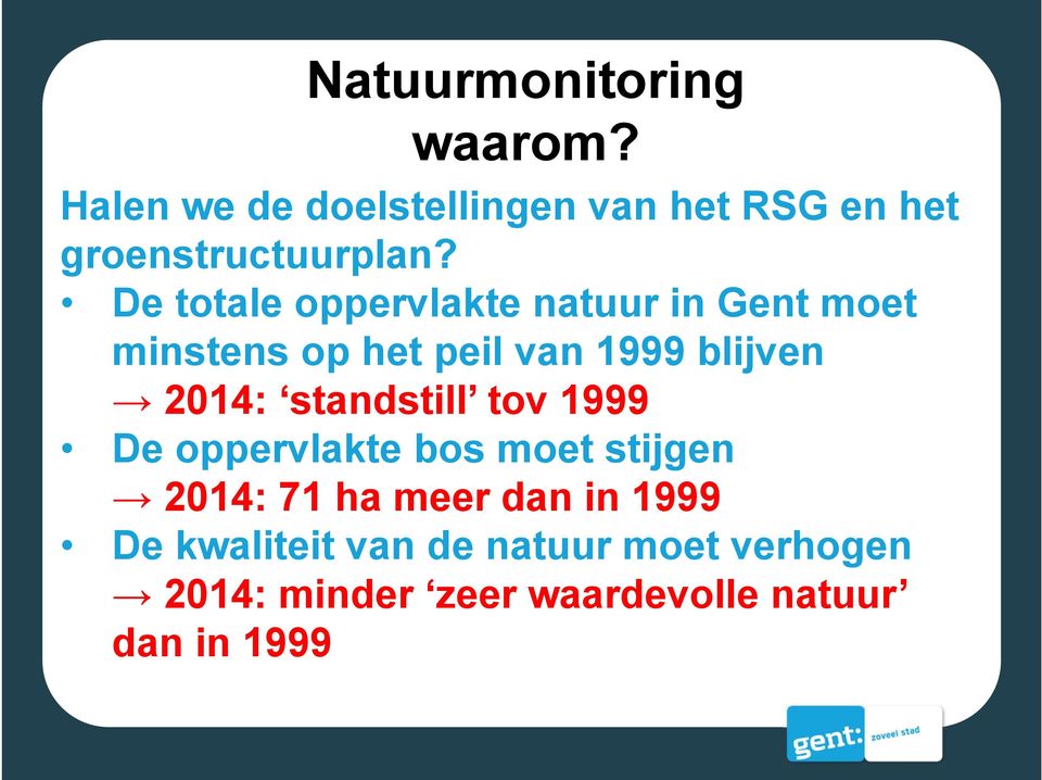 De totale oppervlakte natuur in Gent moet minstens op het peil van 1999 blijven 2014: