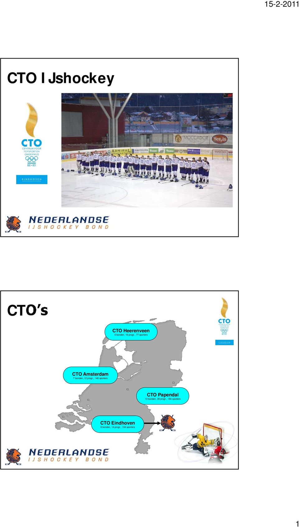 , 148 sporters CTO Papendal 10 bonden, 28 progr.