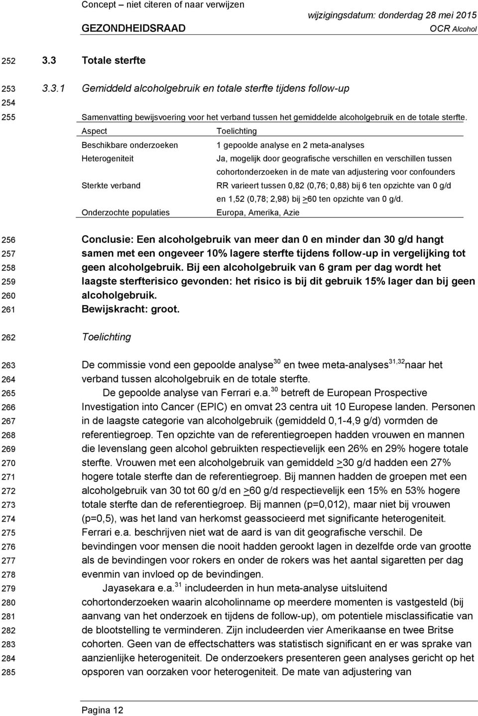 confounders Sterkte verband RR varieert tussen 0,82 (0,76; 0,88) bij 6 ten opzichte van 0 g/d en 1,52 (0,78; 2,98) bij >60 ten opzichte van 0 g/d.