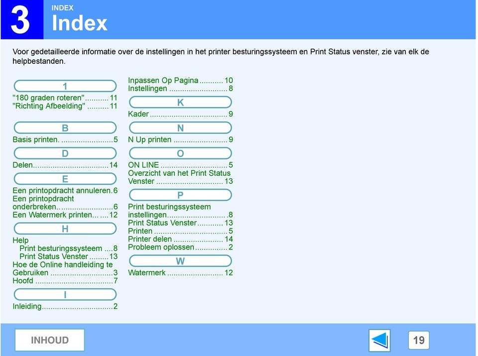 ..... H Help Print besturingssysteem...8 Print Status Venster... Hoe de Online handleiding te Gebruiken... Hoofd...7 I Inleiding... Inpassen Op Pagina... 0 Instellingen.