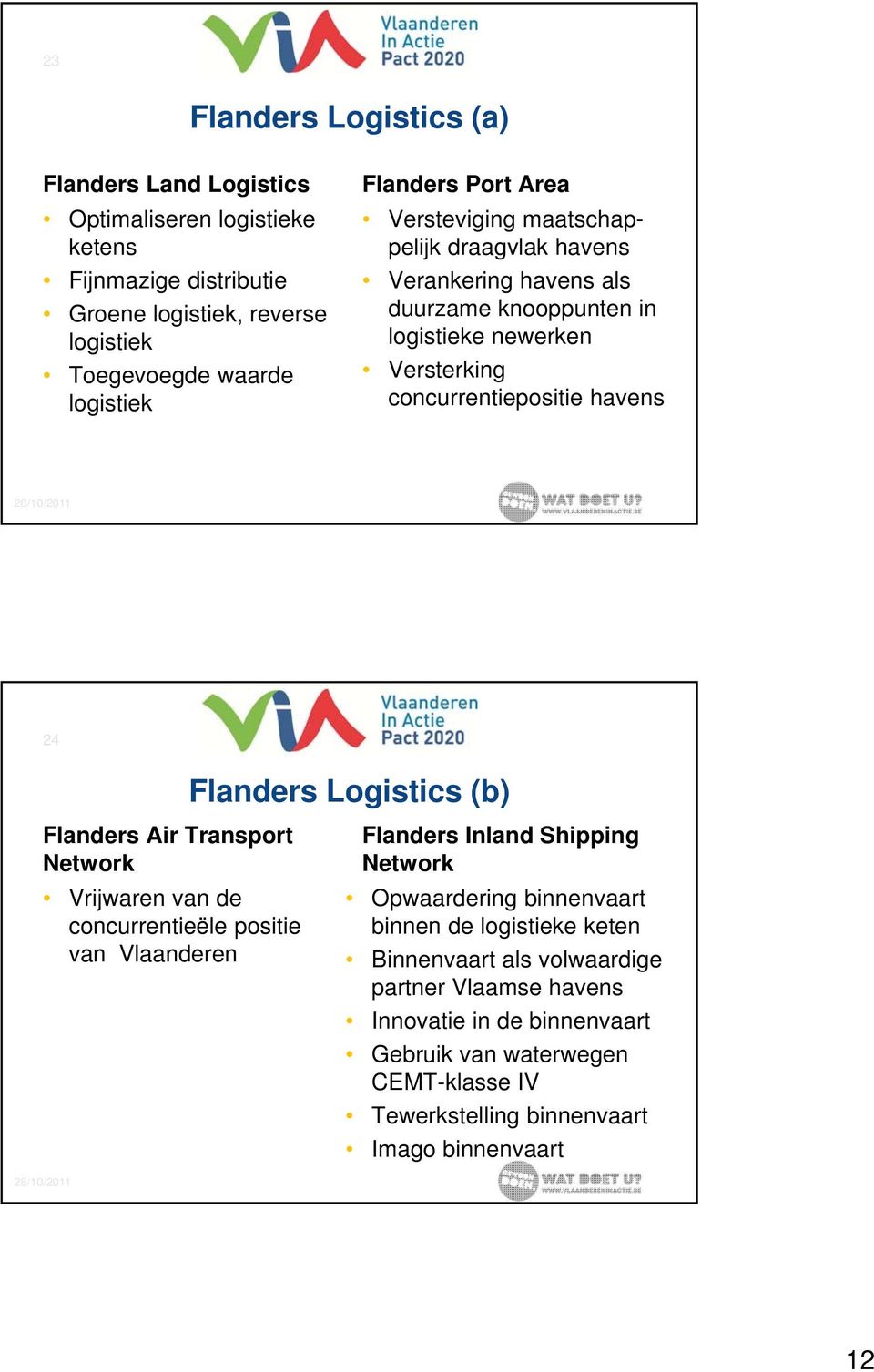 Flanders Logistics (b) Flanders Air Transport Network Vrijwaren van de concurrentieële positie van Vlaanderen Flanders Inland Shipping Network Opwaardering binnenvaart binnen