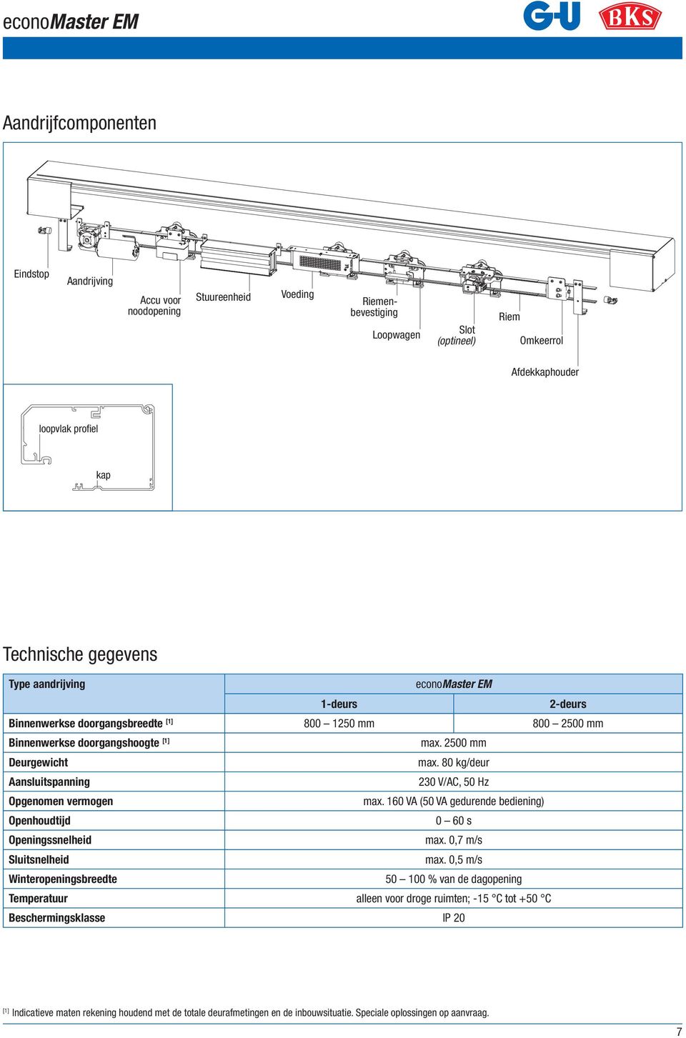 80 kg/deur Aansluitspanning 230 V/AC, 50 Hz Opgenomen vermogen max. 160 VA (50 VA gedurende bediening) Openhoudtijd 0 60 s Openingssnelheid max. 0,7 m/s Sluitsnelheid max.