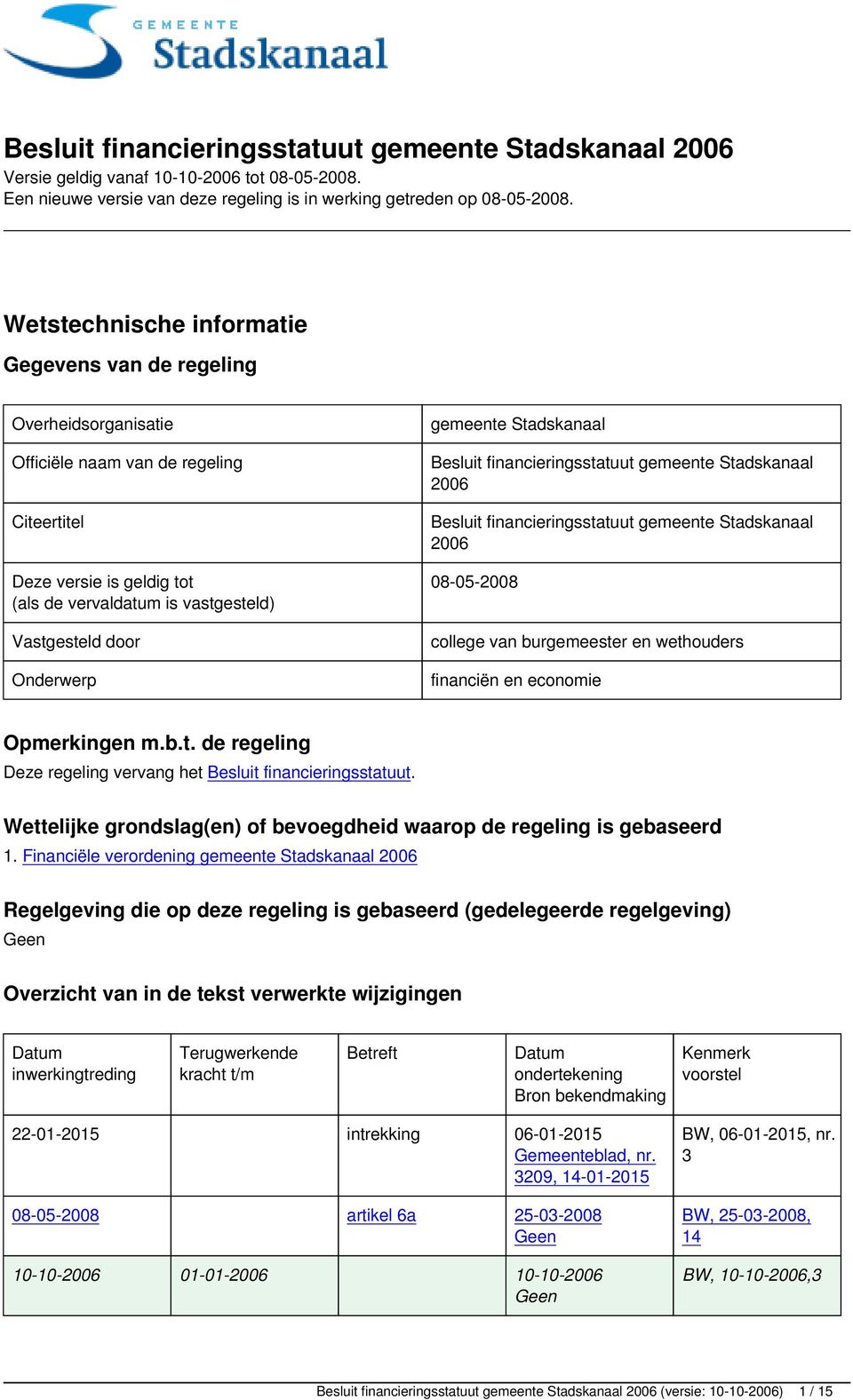 Onderwerp gemeente Stadskanaal Besluit financieringsstatuut gemeente Stadskanaal 2006 Besluit financieringsstatuut gemeente Stadskanaal 2006 08-05-2008 college van burgemeester en wethouders