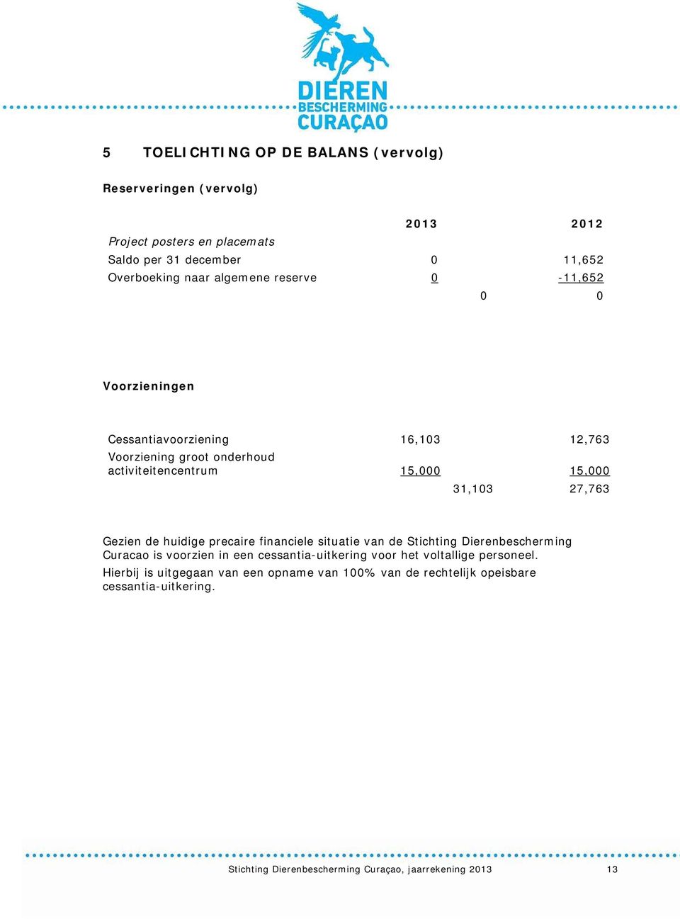 Gezien de huidige precaire financiele situatie van de Stichting Dierenbescherming Curacao is voorzien in een cessantia-uitkering voor het voltallige