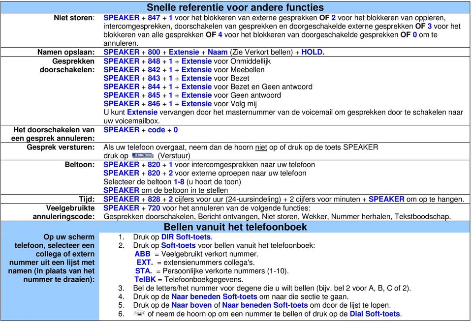 het blokkeren van oppieren, intercomgesprekken, doorschakelen van gesprekken en doorgeschakelde externe gesprekken 3 voor het blokkeren van alle gesprekken 4 voor het blokkeren van doorgeschakelde