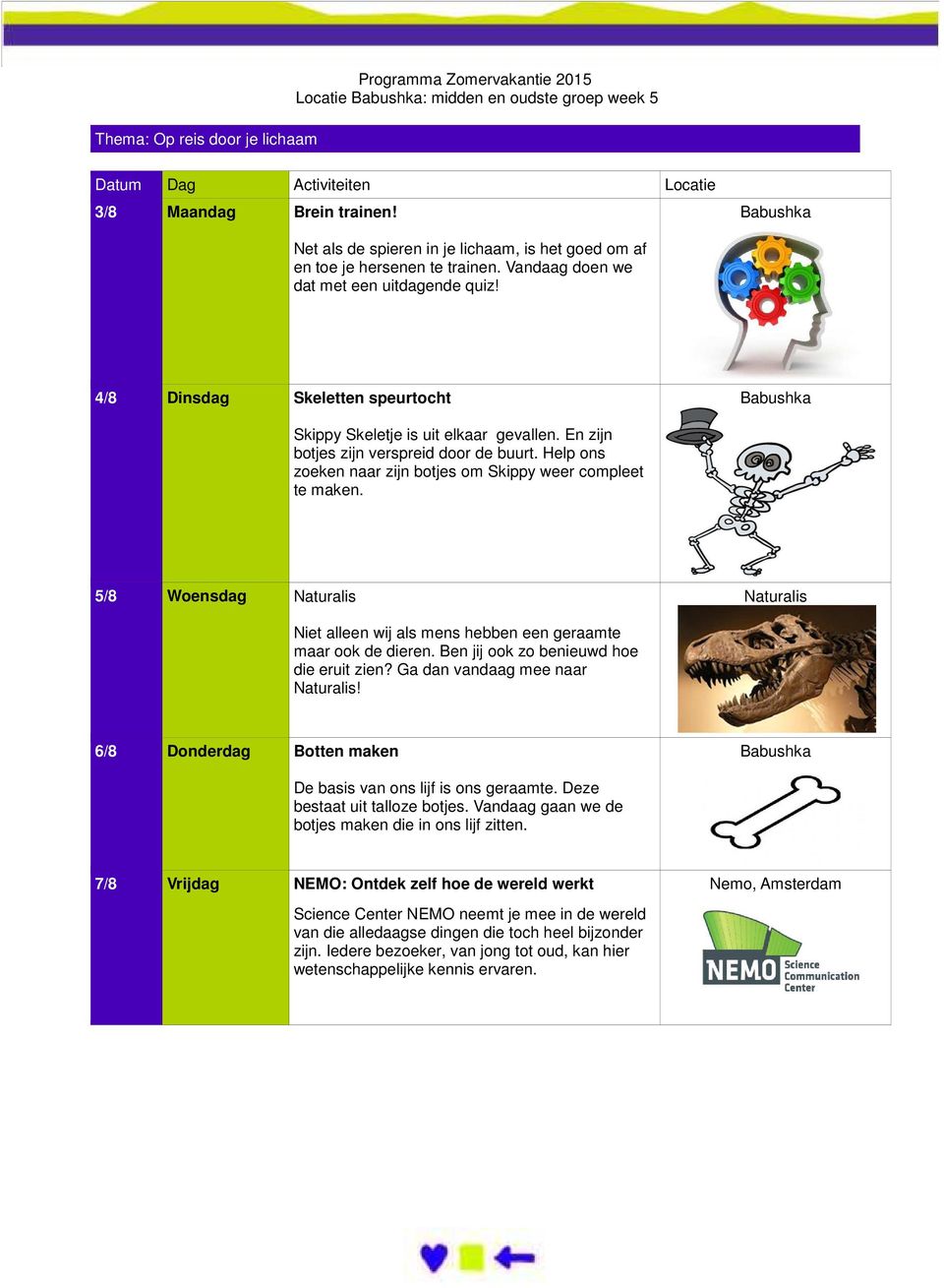 Help ons zoeken naar zijn botjes om Skippy weer compleet te maken. 5/8 Woensdag Naturalis Naturalis Niet alleen wij als mens hebben een geraamte maar ook de dieren.