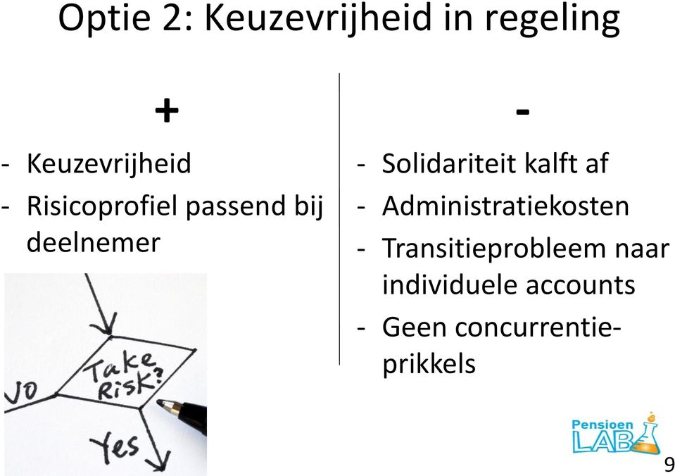 kalft af - Administratiekosten - Transitieprobleem