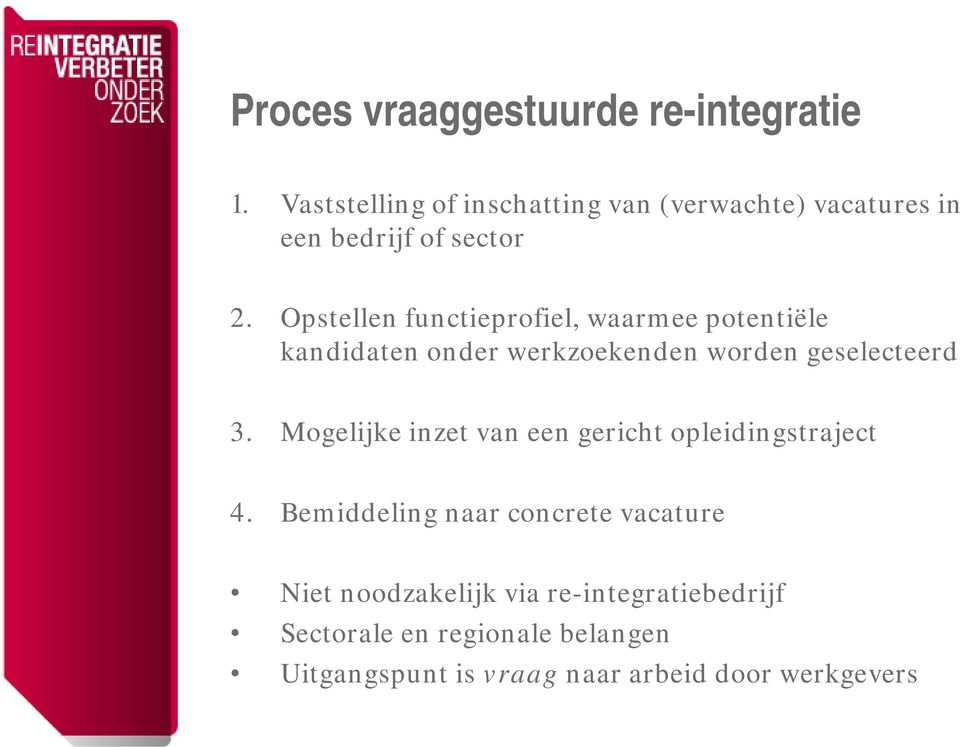 Opstellen functieprofiel, waarmee potentiële kandidaten onder werkzoekenden worden geselecteerd 3.